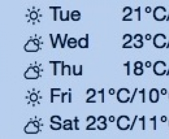 Checking Extended Forecast