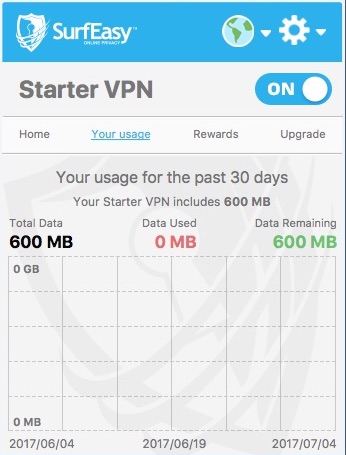 SurfEasy VPN 3.9 : Checking Usage