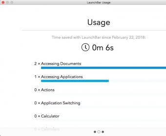 Usage Statistics