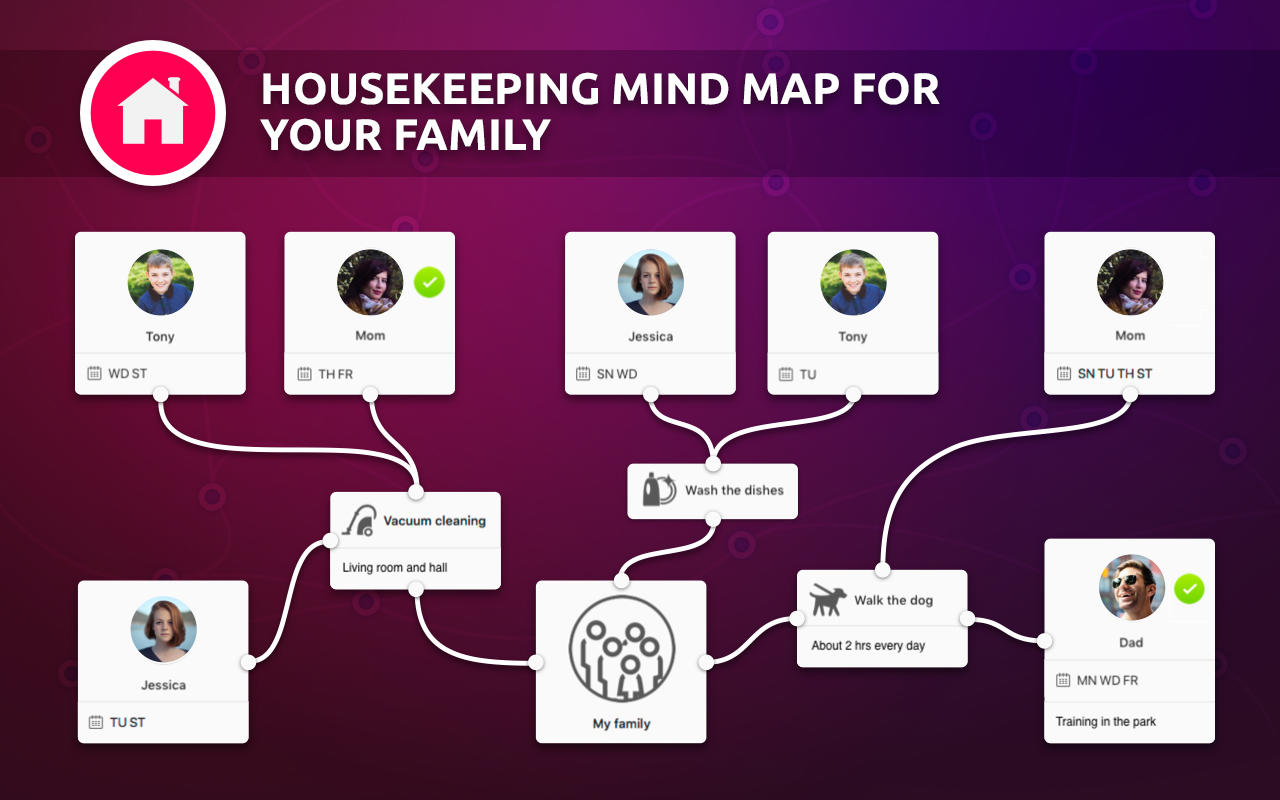 Oh My Mind! Family Mapping 1.0 : Main Window