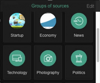 Groups Of Sources