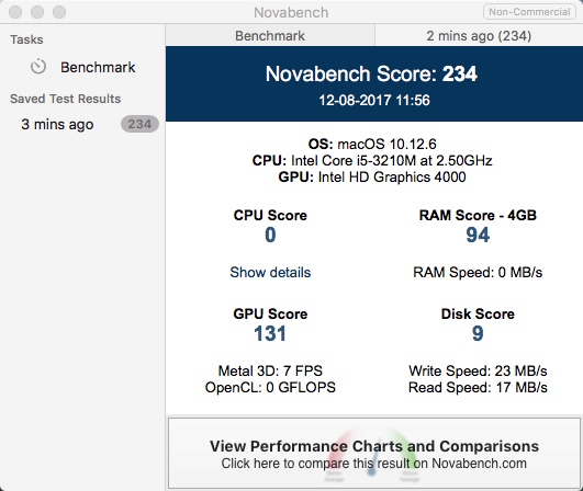 NovaBench 4.0 : Checking Test Scores