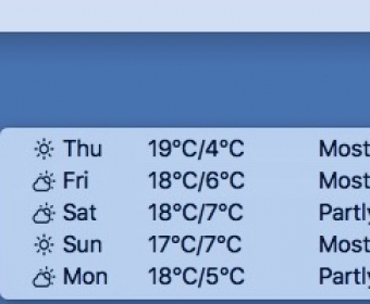 Checking City Extended Forecast