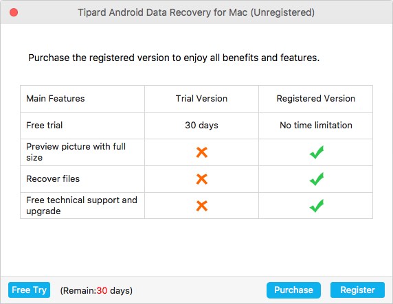 Tipard Android Data Recovery for Mac 1.1 : Trial Limitations