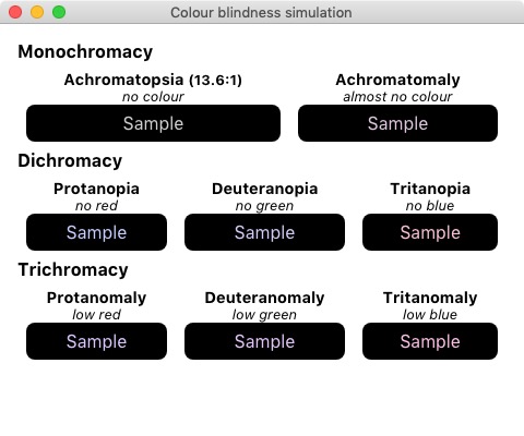 Colour Contrast Analyser 1.2 : Color Blindness Simulation