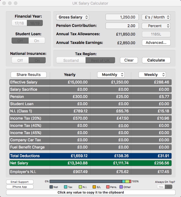 UK Salary Calculator 3.7 : Checking Results