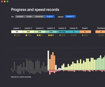 Progress and Speed Records