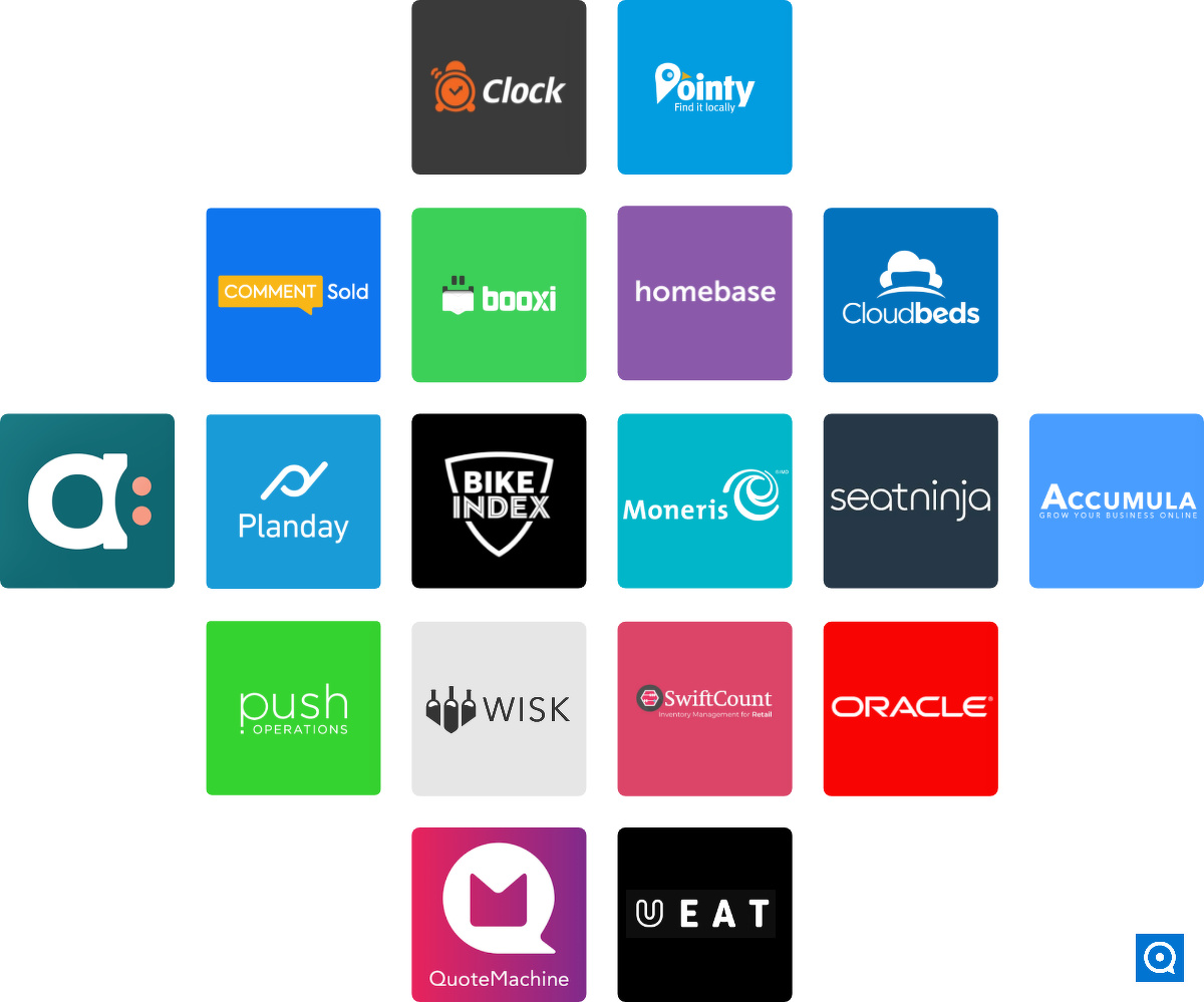LightSpeed Demo 2015 : Integrate with your favorite tools.