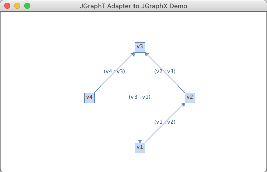 JGraphT 1.3 : Main Window