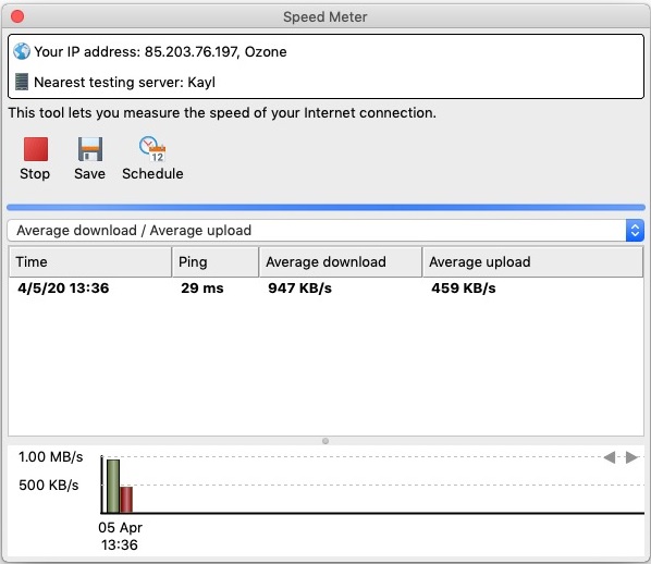 NetWorx 1.1 : Speed Meter
