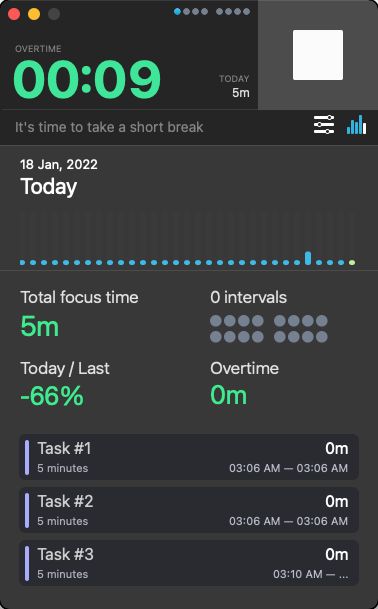 Focusito 1.0 : Break Time Window