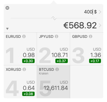 Exchange Rates 3.2 : Currency Calculator