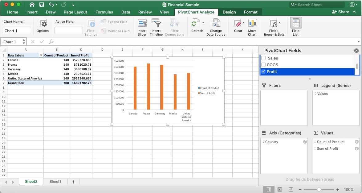 Microsoft Excel 16.3 : Pivot Chart Analyzer