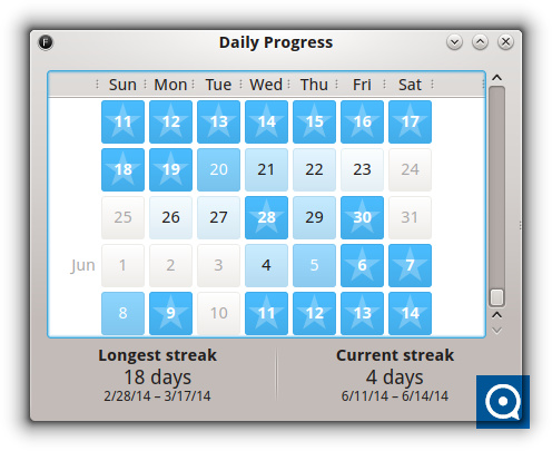 FocusWrite 1.7 : Daily progress dialog