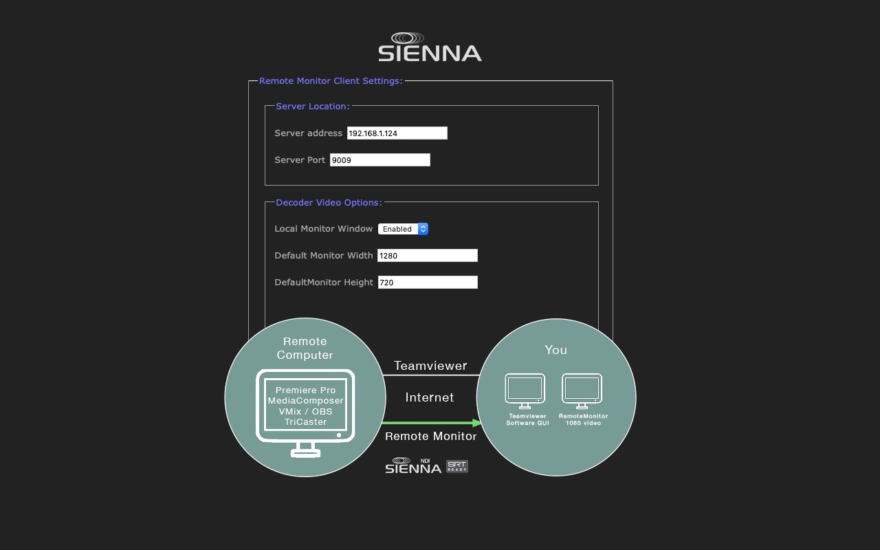 SiennaLink Monitor 7.0 : Main Window