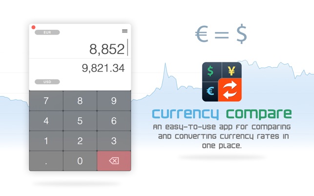 Currency Compare 1.3 : Main Window