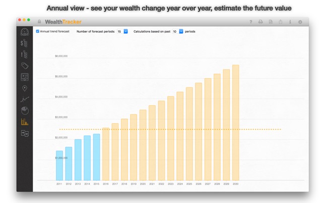 Wealth Tracker 2.1 : Main Window