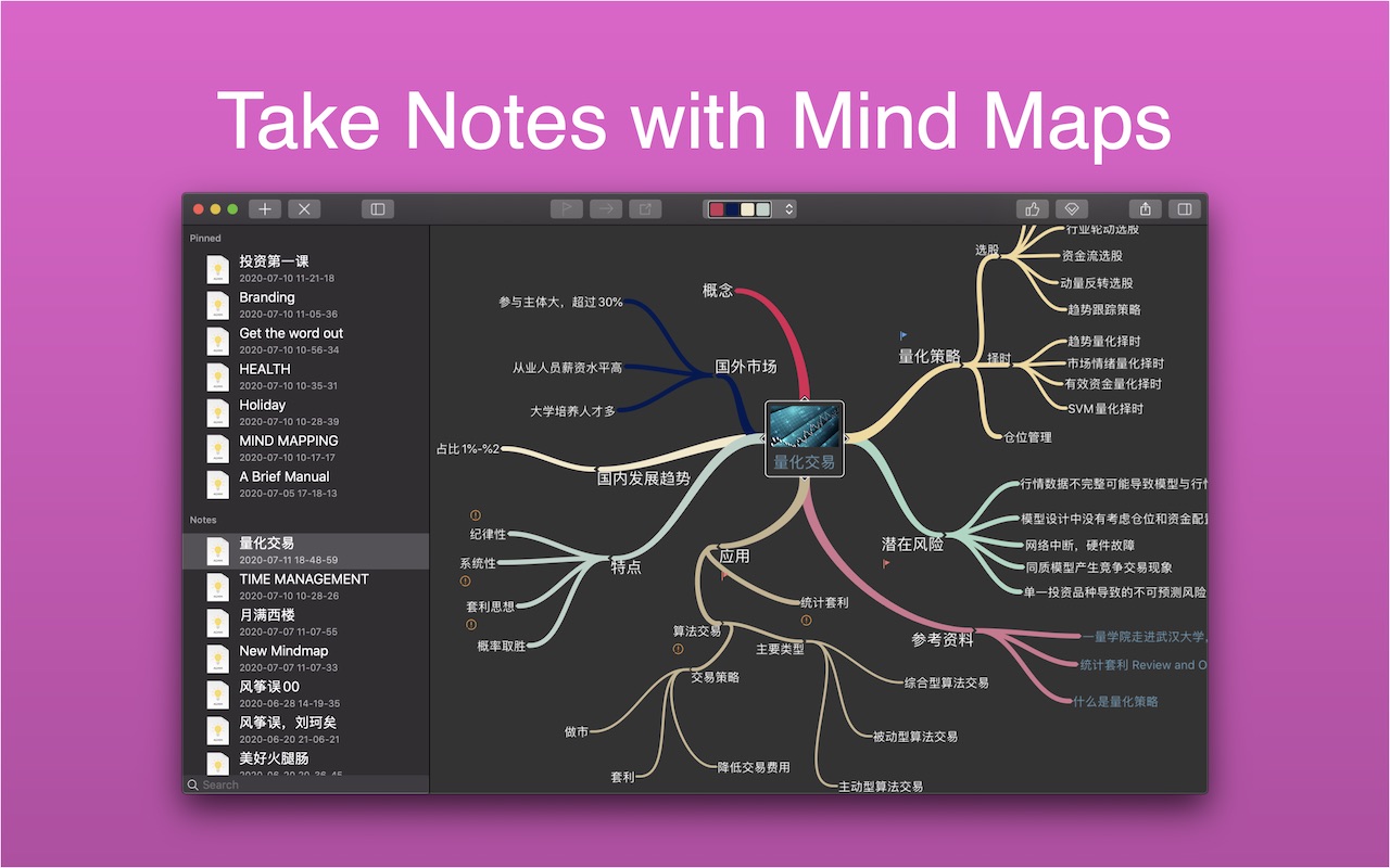 Mindmap Notes 1.1 : Main Window
