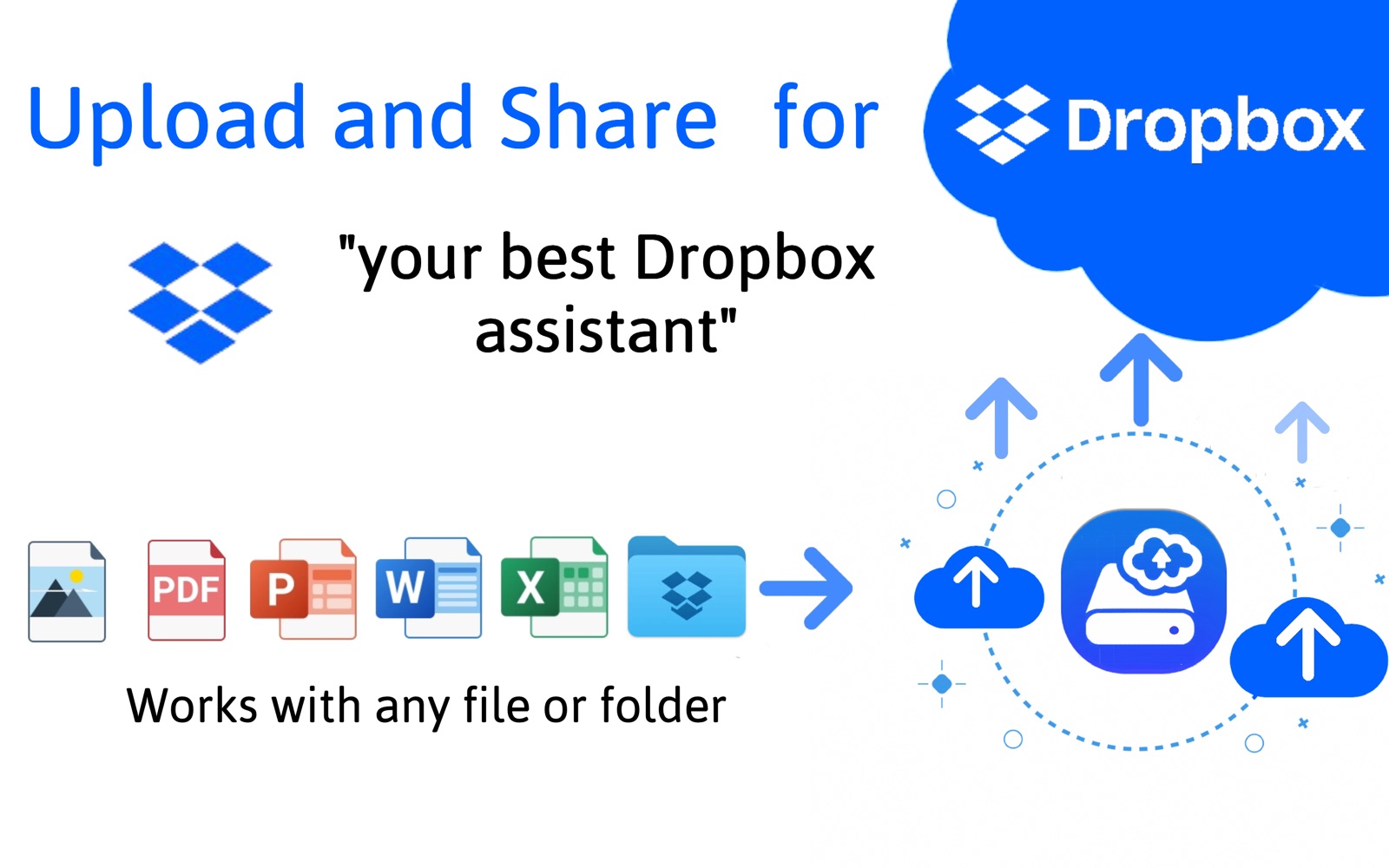 Upload and Share for Dropbox 2.1 : Main Window