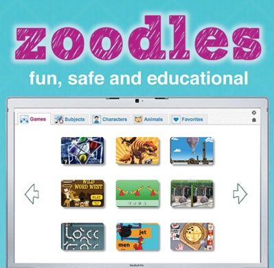 Zoodles 2.0 : Program window