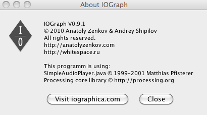 IOGraph 0.9 : Program version