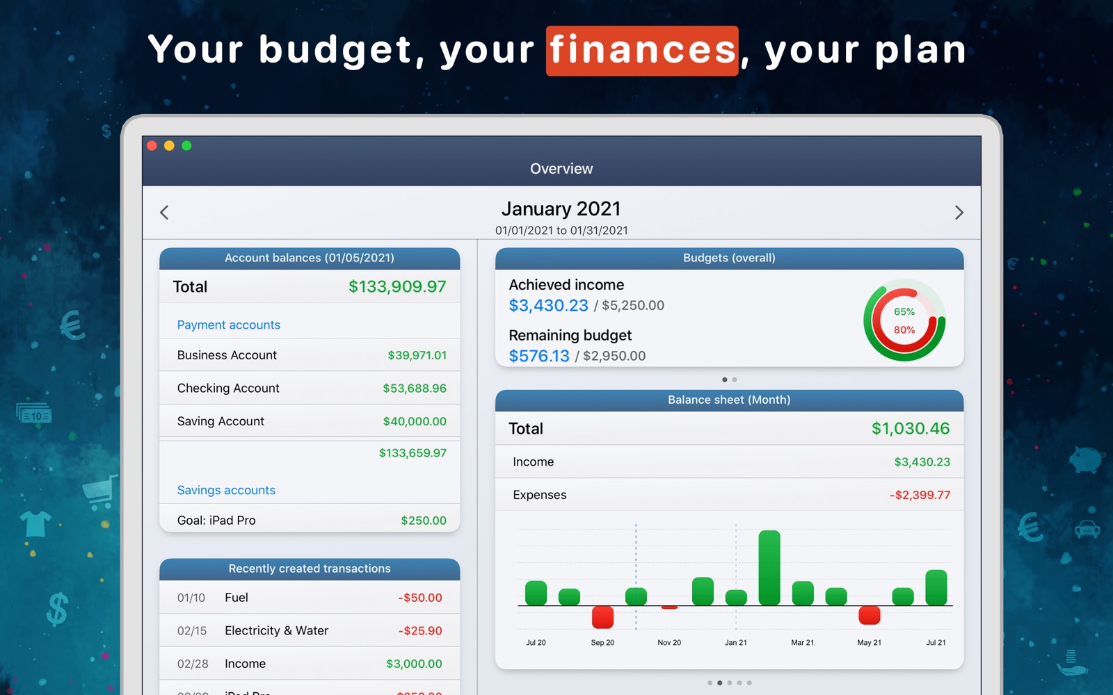 MoneyStats Pro 4.0 : Main Window