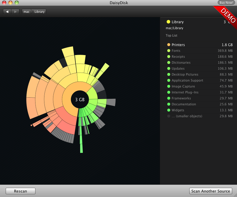 DaisyDisk 1.5 : Extended Results