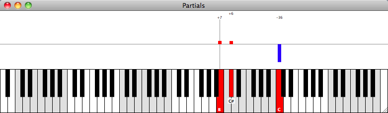 Piano Tuner 1.9 : Partials tuning