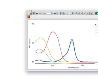 logger pro graphing