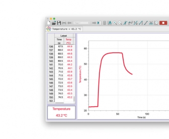 logger pro free for students