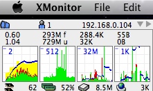 XMonitor 1.9 : Main windows