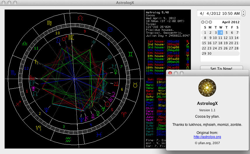 AstrologX 1.1 : Main Window
