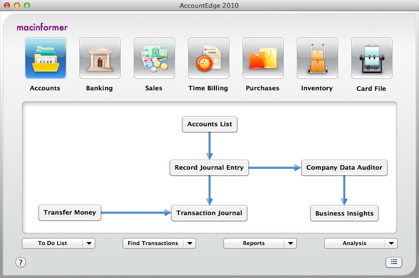 AccountEdge 10.1 : Program Window