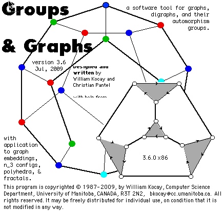 Groups & Graphs 3.6 : Main window