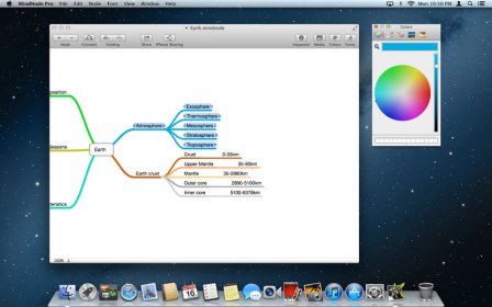 MindNode Pro screenshot