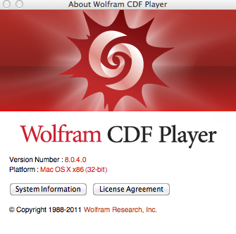 Wolfram CDF Player 8.0 : About