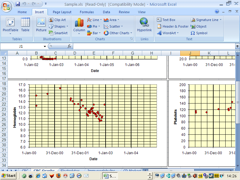 Microsoft Office Excel 12.0 : Graphs