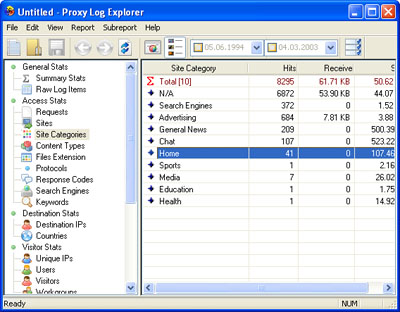 Proxy Log Explorer 4.1 : Main Window