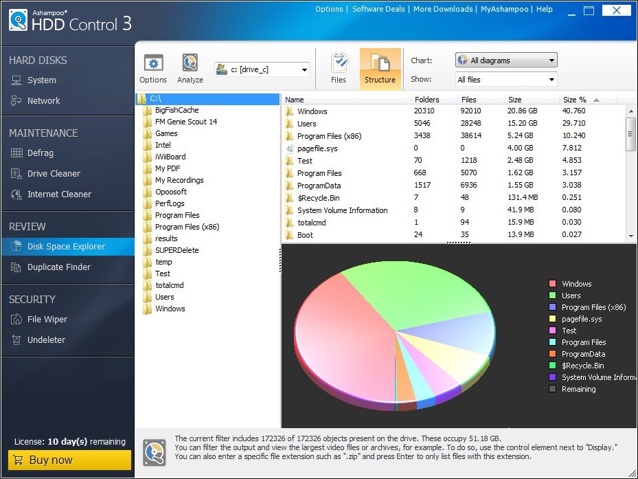Ashampoo HDD Control 3.0 : Disk Space Explorer