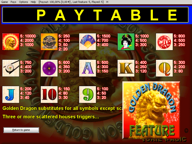 Golden Dragon 5 18.0 : PayTable
